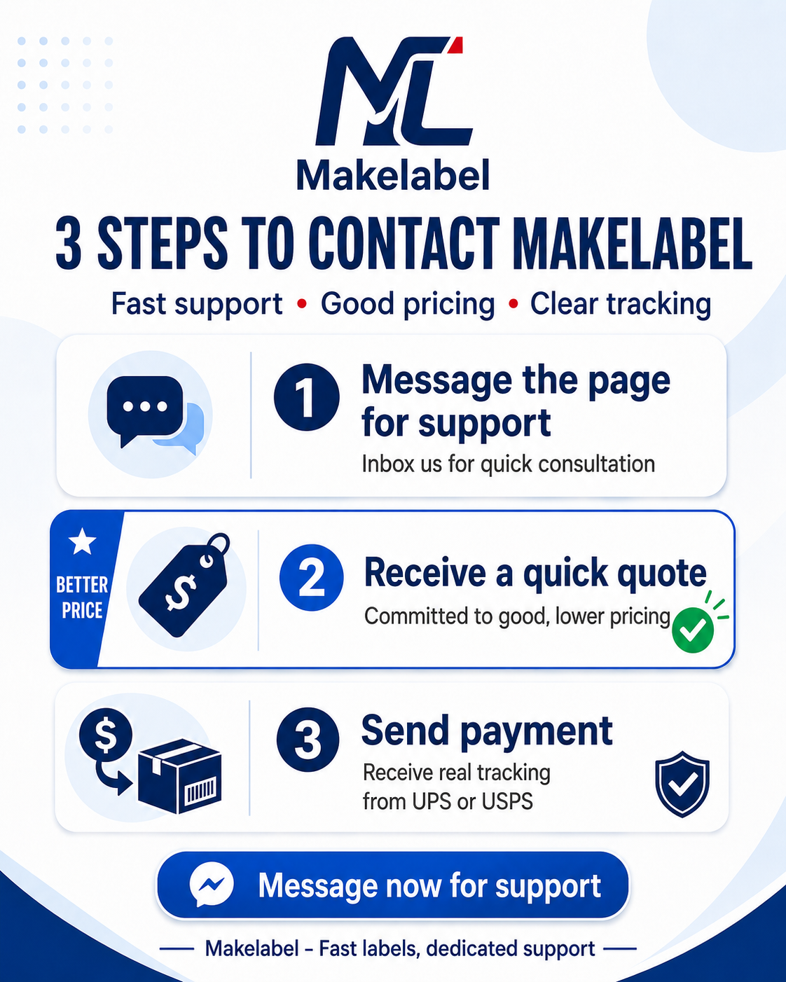 3 steps to contact Make Label — Fast support, good pricing, clear tracking